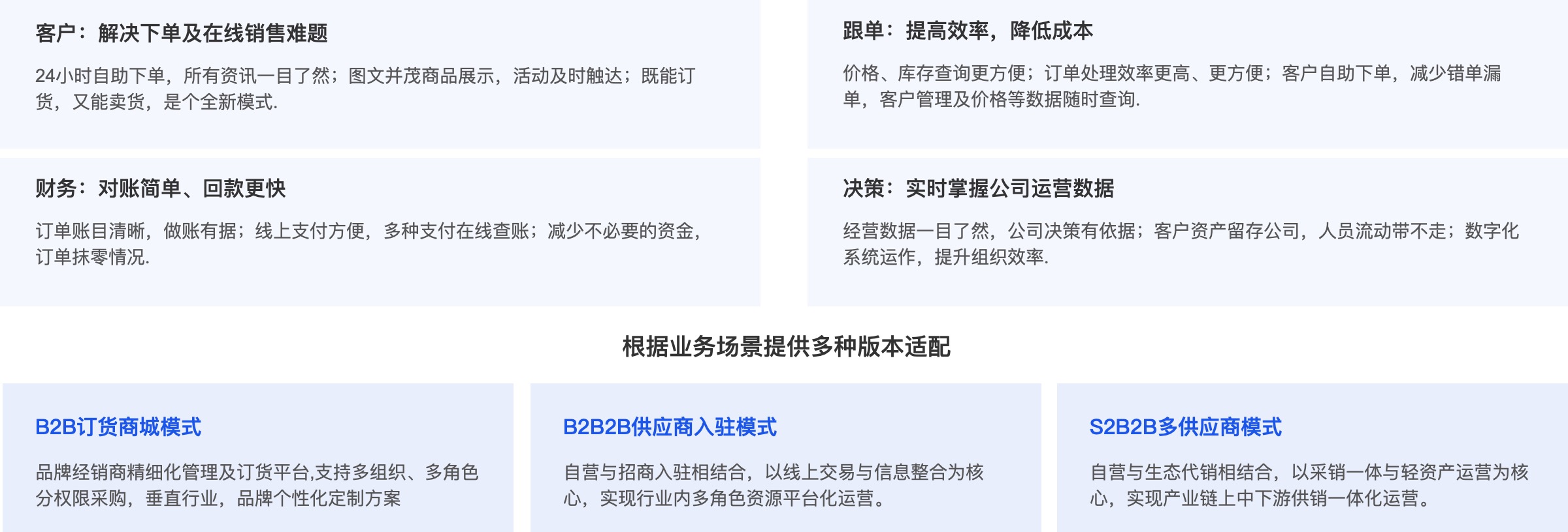 MRO工业品商城系统